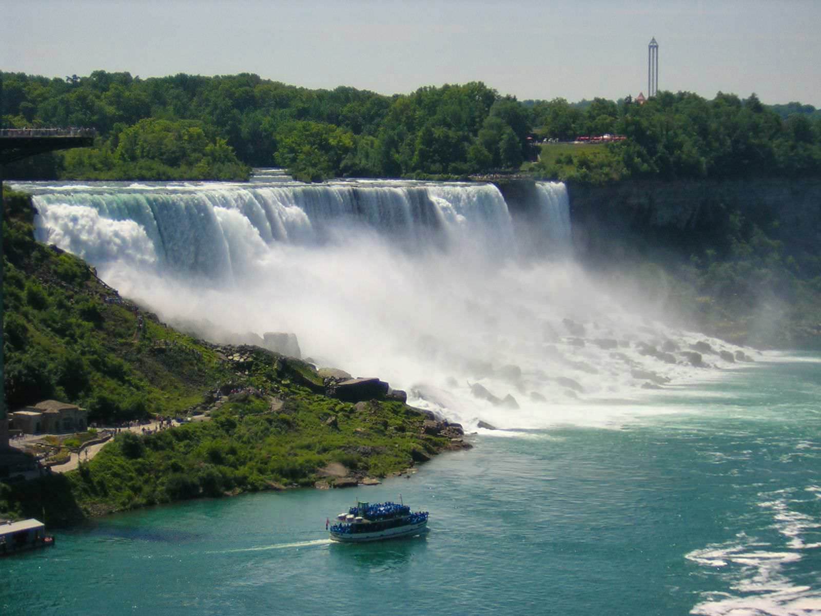 Niagara Falls American-Side Tour with Maid of the Mist Boat